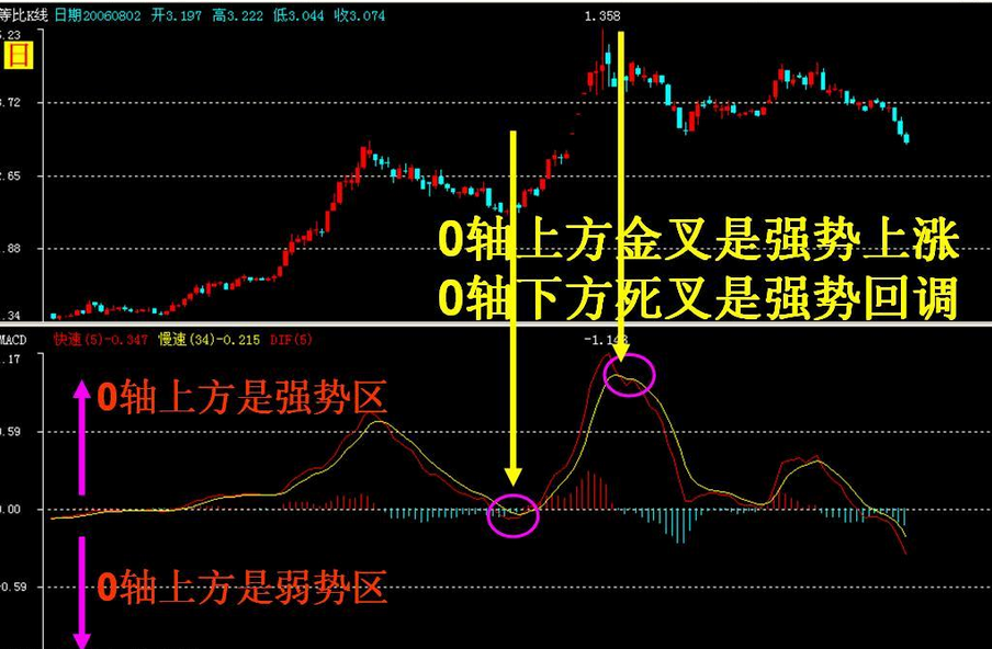 太阳成tyc7111